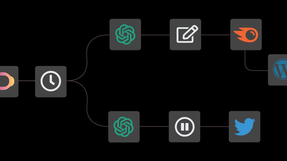 AgentBooks vs ContentBot.ai: Features, Pricing & Verdict product interface and feature overview
