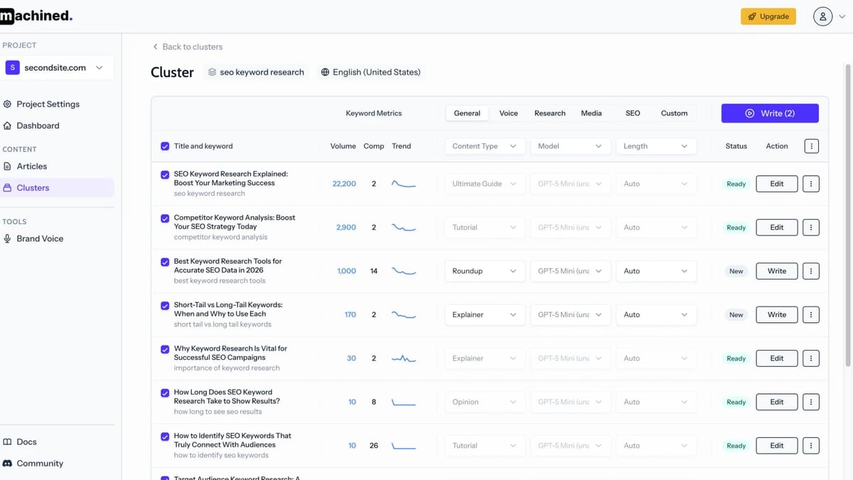 AgentBooks vs Machined vs GravityWrite: Which Tool Fits? product interface and feature overview