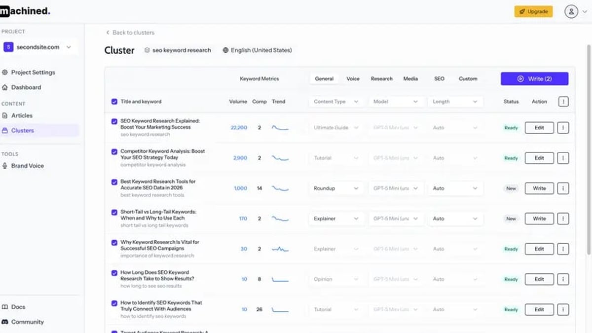 Machined Review: AI SEO Content Engine Put to the Test (2026) product interface and feature overview