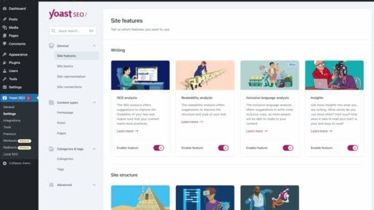 Yoast SEO Review: Is Premium Worth $99? Honest Breakdown - supporting product research image 2