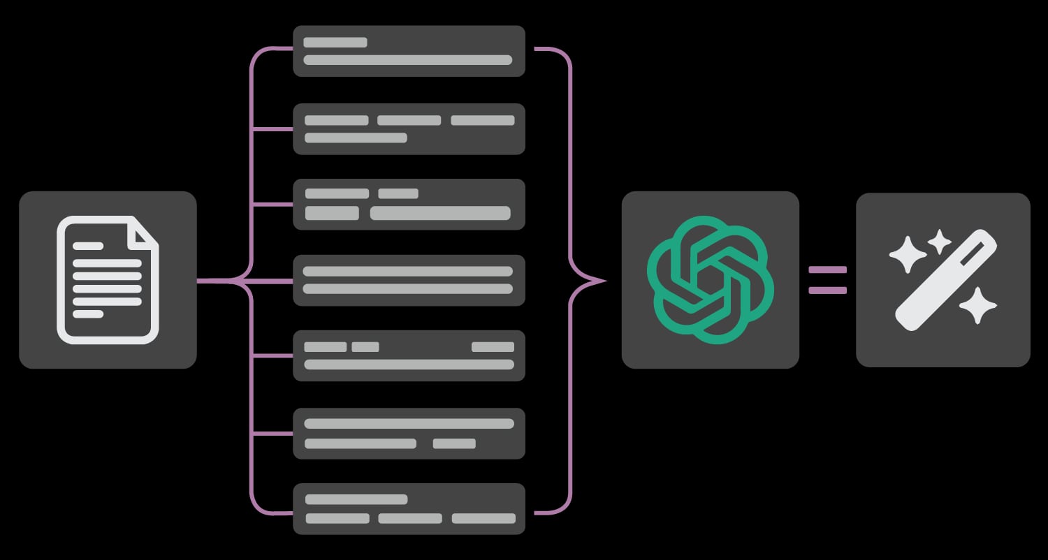 ContentBot.ai product interface