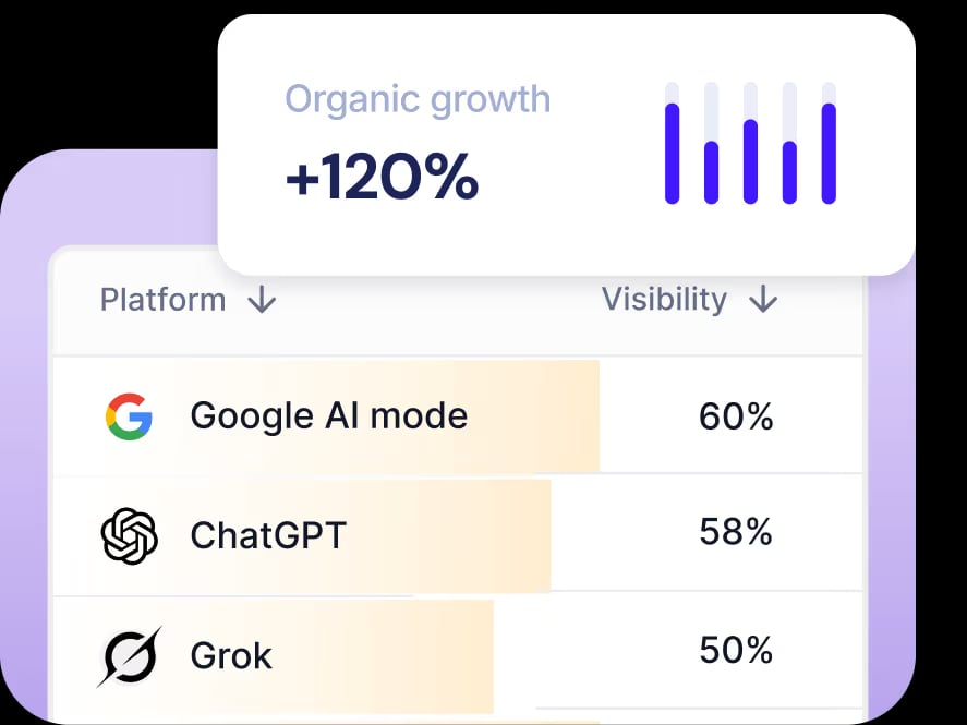 Contentpen product interface