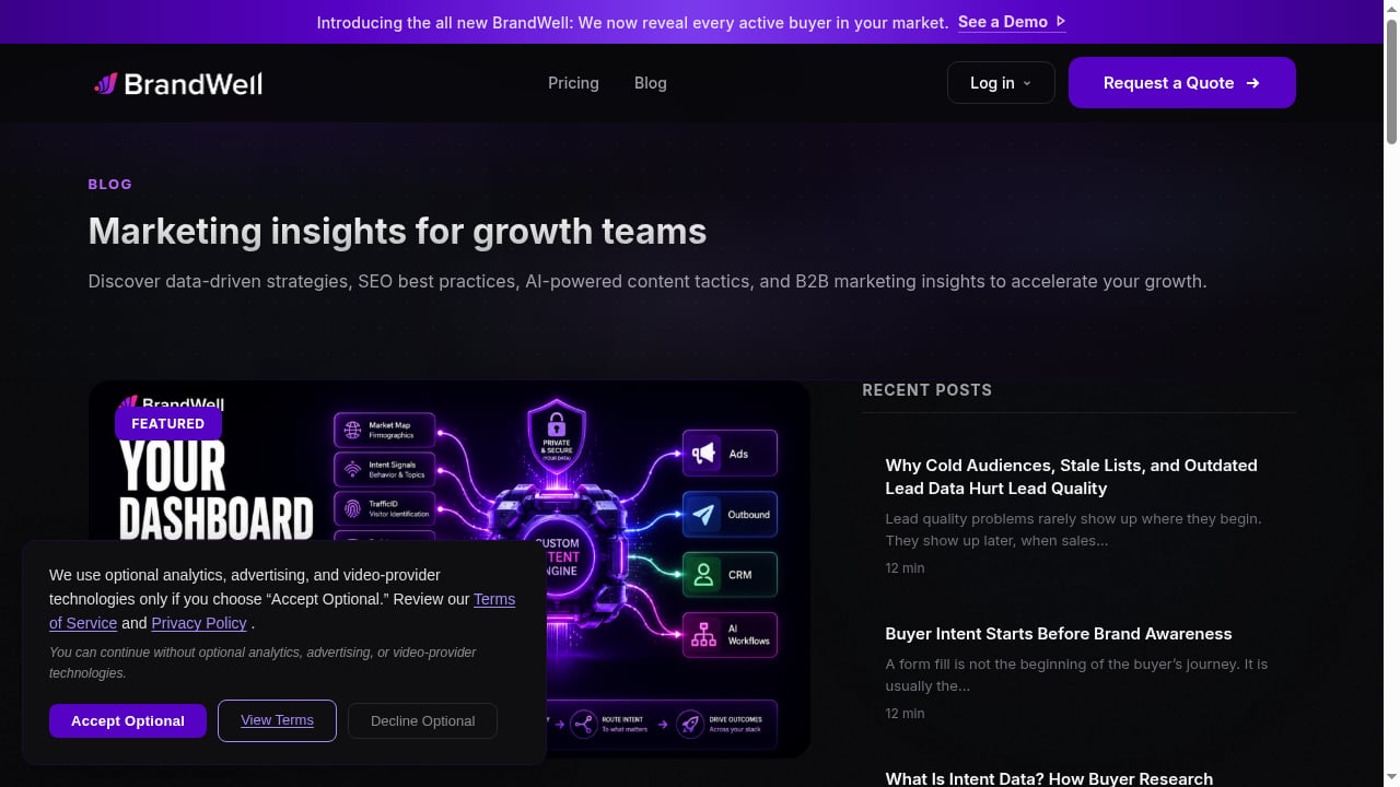 First viewport screenshot of BrandWell Blog | Marketing Insights for Growth Teams